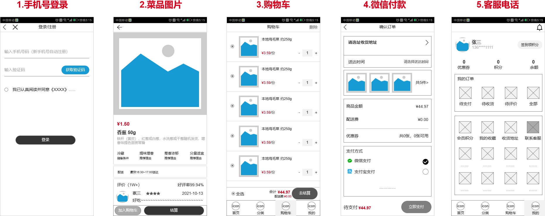 产品经理，产品经理网站